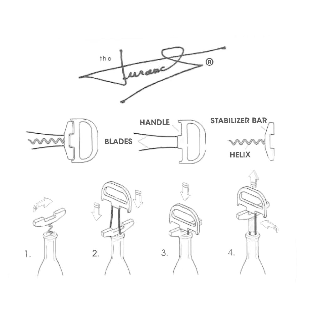 Eine Abbildung, die die Teile und den Montageprozess eines Handrasierers zeigt, einschließlich Griff, Klingen, Stabilisator und Helixmechanismus, ähnlich der Komplexität eines Korkenziehers The Durand.